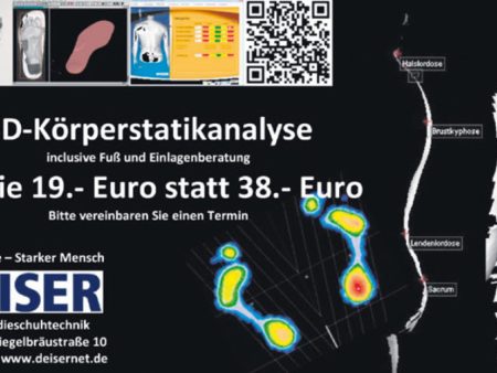 Körperstatikanalyse-Gutschein Hot on Sale